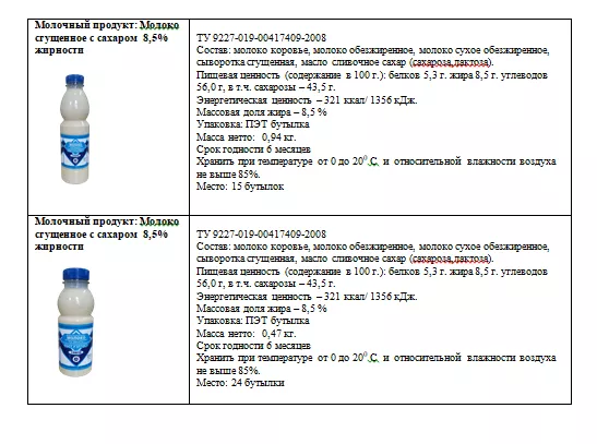 сгущенное молоко ГОСТ в Кемерово и Кемеровской области 2